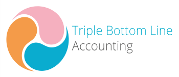 Tripple bottom line accounting